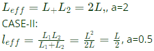 Previous Year Questions- Magnetically Coupled Circuits, Network Topology and Filters | Network Theory (Electric Circuits) - Electrical Engineering (EE)