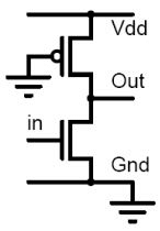 Pseudo NMOS Inverter (Part - 1) - Electrical Engineering (EE)