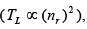 Torque Slip (speed) Characteristics of Induction Motor (IM) | Basic Electrical Technology - Electrical Engineering (EE)