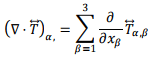 Conservation of Energy & Momentum | Electromagnetic Fields Theory (EMFT) - Electrical Engineering (EE)