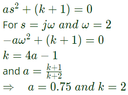 Previous Year Questions- Concepts of Stability | Control Systems - Electrical Engineering (EE)