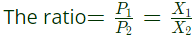 Previous Year Questions- Fault Analysis - 1 | Power Systems - Electrical Engineering (EE)