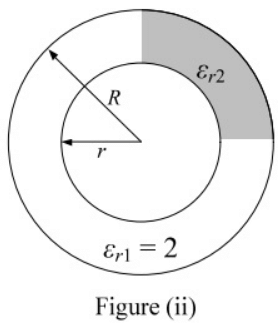 Previous Year Questions- Electrostatic Fields - 1 | Electromagnetic Fields Theory (EMFT) - Electrical Engineering (EE)
