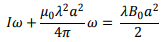 Angular Momentum, Electromagnetic Waves | Electromagnetic Fields Theory (EMFT) - Electrical Engineering (EE)