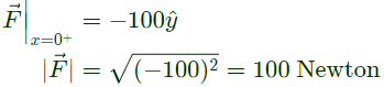 Previous Year Questions- Magnetostatic Fields | Electromagnetic Fields Theory (EMFT) - Electrical Engineering (EE)