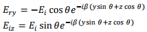 Electromagnetic Waves | GATE Notes & Videos for Electrical Engineering - Electrical Engineering (EE)