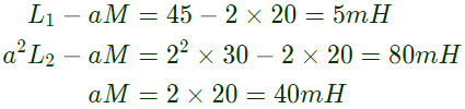 Previous Year Questions- Transformers - 2 | Electrical Machines - Electrical Engineering (EE)