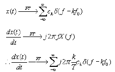 Differentiation (periodic signals)