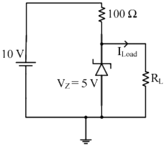 Previous Year Questions- Diodes and their Applications | Analog and Digital Electronics - Electrical Engineering (EE)