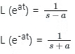 Laplace transforms | Engineering Mathematics for Electrical Engineering - Electrical Engineering (EE)