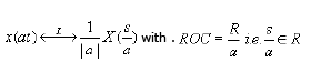 Properties of Laplace & Z-Transform | Signals and Systems - Electrical Engineering (EE)