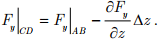 Conservative Field, Stoke’s Theorem | Electromagnetic Fields Theory (EMFT) - Electrical Engineering (EE)