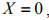 Resonance in Series & Parallel Circuits | Basic Electrical Technology - Electrical Engineering (EE)