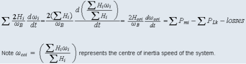 Definition of Frequency