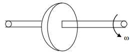 Magnetostatics - 1 | Electromagnetic Fields Theory (EMFT) - Electrical Engineering (EE)