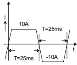 Previous Year Questions- DC Machines - 1 | Electrical Machines - Electrical Engineering (EE)