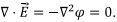 Coefficient of Potential & Capacitance | Electromagnetic Fields Theory (EMFT) - Electrical Engineering (EE)