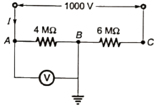 Previous Year Questions- Galvanometers, Voltmeters and Ammeters