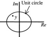 Previous Year Questions- Complex Variables - 2 | Engineering Mathematics for Electrical Engineering - Electrical Engineering (EE)