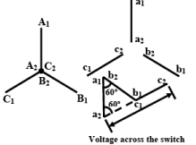 Three Phase Transformer | Basic Electrical Technology - Electrical Engineering (EE)