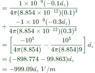 Previous Year Questions- Electrostatic Fields - 1 | Electromagnetic Fields Theory (EMFT) - Electrical Engineering (EE)