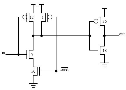Designing Asymmetric Logic Gates