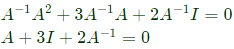 Previous Year Questions- Linear Algebra - 2 | Engineering Mathematics for Electrical Engineering - Electrical Engineering (EE)