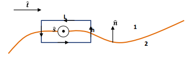 Magnetostatics - 4 | Electromagnetic Fields Theory (EMFT) - Electrical Engineering (EE)