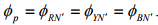 Three-Phase Balanced Supply | Basic Electrical Technology - Electrical Engineering (EE)