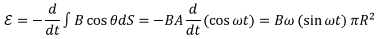 Magnetized Material & Electromagnetic Induction | Electromagnetic Fields Theory (EMFT) - Electrical Engineering (EE)