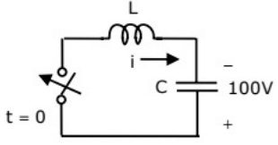 Previous Year Questions- Transients and Steady State Response - 1 | Network Theory (Electric Circuits) - Electrical Engineering (EE)