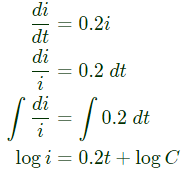 Previous Year Questions- Numerical Methods | Engineering Mathematics for Electrical Engineering - Electrical Engineering (EE)