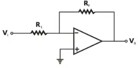 Operational Amplifiers - 1 | Analog Circuits - Electronics and Communication Engineering (ECE)