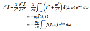 Radiation | Electromagnetics - Electronics and Communication Engineering (ECE)