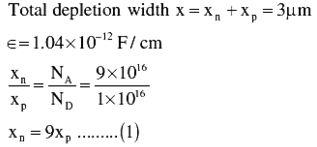 Energy Bands and Generation Of Carriers Gate Questions | Electronic Devices - Electronics and Communication Engineering (ECE)