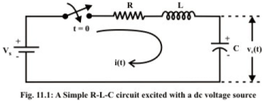 Study of DC Transients in R-L-C Circuits | Basic Electrical Technology - Electrical Engineering (EE)