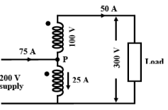 Problem solving on Transformers | Basic Electrical Technology - Electrical Engineering (EE)