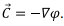 Elements of Vector Calculus: Laplacian | Electromagnetic Fields Theory (EMFT) - Electrical Engineering (EE)