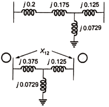 Previous Year Questions- Fault Analysis - 1 | Power Systems - Electrical Engineering (EE)