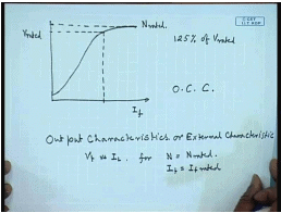 Separately Excited DC Generators | Electrical Machines - Electrical Engineering (EE)