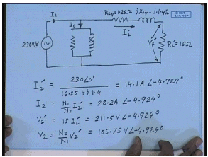 Equivalent Circuits Of Single Phase Transformers | Electrical Machines - Electrical Engineering (EE)