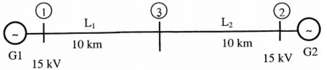 Previous Year Questions- Fault Analysis - 2 | Power Systems - Electrical Engineering (EE)