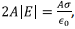 Gauss’s Law & Potential | Electromagnetic Fields Theory (EMFT) - Electrical Engineering (EE)