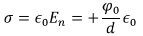 Poisson’s & Laplace’s Equations | Electromagnetic Fields Theory (EMFT) - Electrical Engineering (EE)