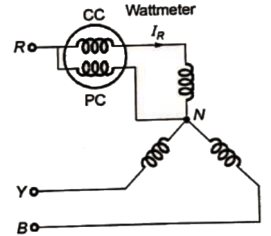 Previous Year Questions- Measurement of Energy and Power - 2