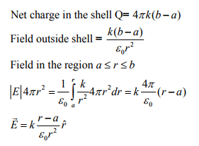 Gauss’s Law & Potential | Electromagnetic Fields Theory (EMFT) - Electrical Engineering (EE)