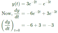 Previous Year Questions- Differential Equations | Engineering Mathematics for Electrical Engineering - Electrical Engineering (EE)