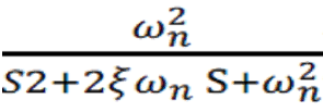 Damping in Second-Order Systems | Control Systems - Electrical Engineering (EE)
