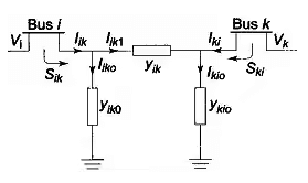 Load Flow Analysis | Power Systems - Electrical Engineering (EE)