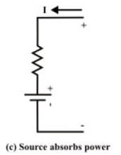 Introduction of Electric Circuit | Basic Electrical Technology - Electrical Engineering (EE)